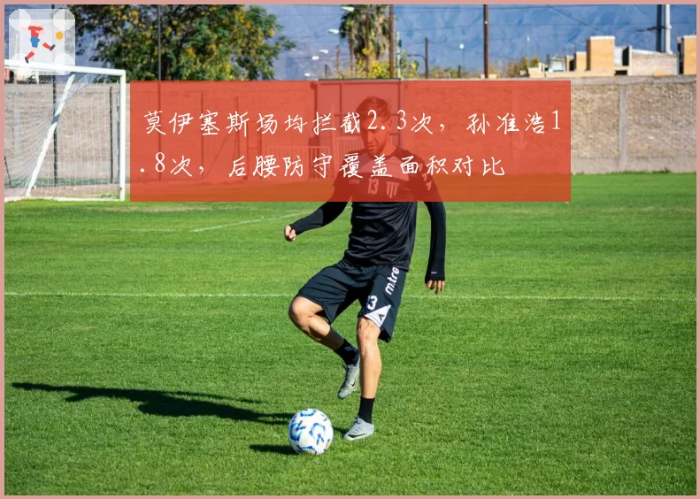 莫伊塞斯场均拦截2.3次,孙准浩1.8次,后腰防守覆盖面积对比
